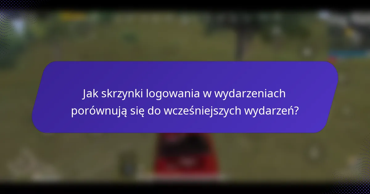 Jak skrzynki logowania w wydarzeniach porównują się do wcześniejszych wydarzeń?