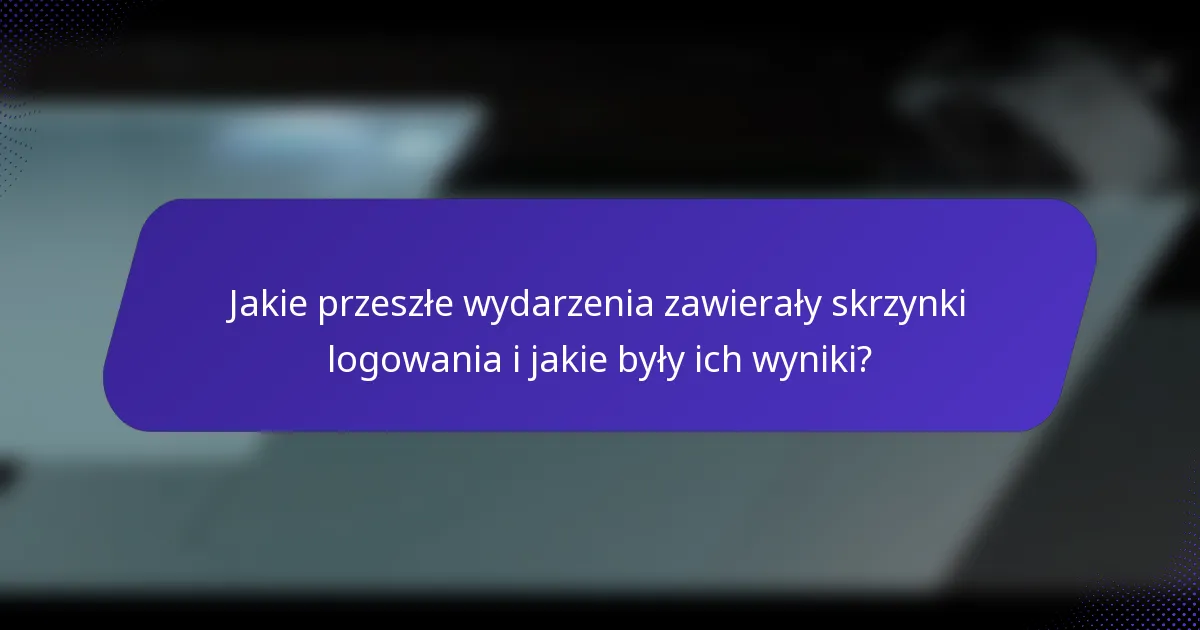 Jakie przeszłe wydarzenia zawierały skrzynki logowania i jakie były ich wyniki?