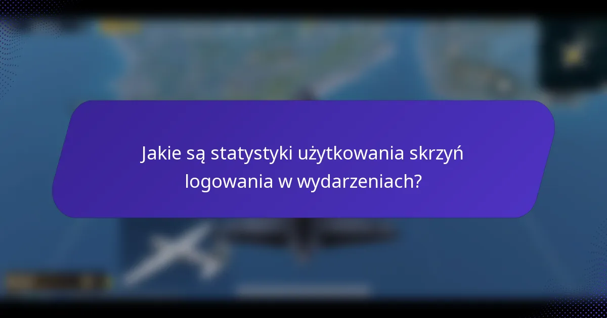 Jakie są statystyki użytkowania skrzyń logowania w wydarzeniach?
